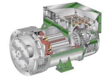 磁县发电机内部结构图 磁县发电机内部结构图